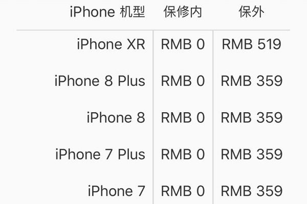 iphone7换电池多少钱？身边的朋友推荐极客修