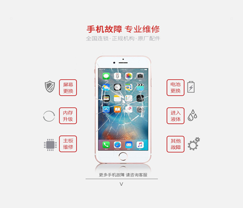 过保也有机会免费修，苹果iPhone、iPad、Mac都有哪些免费官方更换计划？