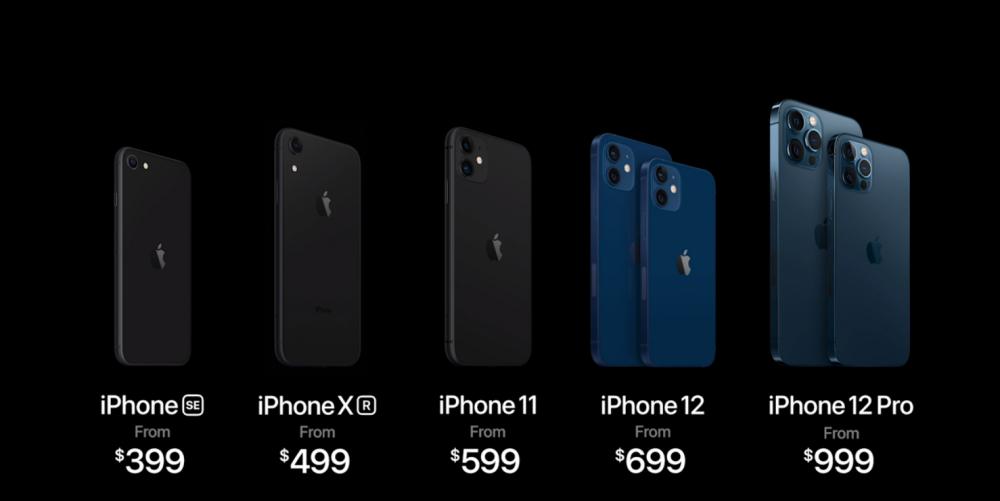 iPhone11和iPhone12全面对比，差距体现在哪？