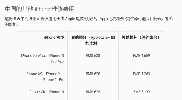 苹果11换屏原装多少钱