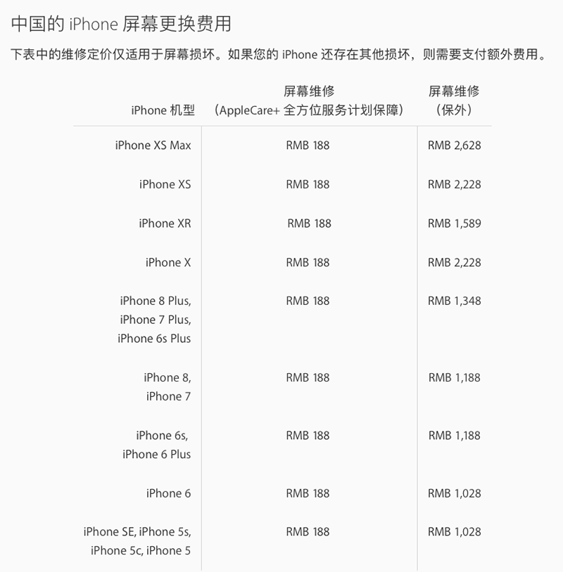 iPhone X维修费用最新出炉，换屏换电池及整机维修多少钱